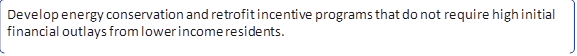 Develop energy conservation and retrofit incentive programs that do not require high initial financial outlays from lower income residents.