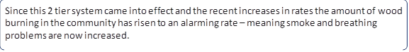 Since this 2 tier system came into effect and the recent increases in rates the amount of wood burning in the community has risen to an alarming rate – meaning smoke and breathing problems are now increased.