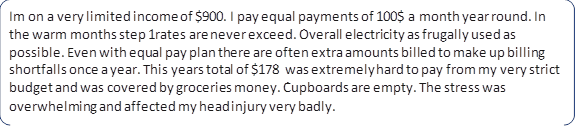 Im on a very limited income of $900. I pay equal payments of 100$ a month year round. In the warm months step 1rates are never exceed. Overall electricity as frugally used as possible. Even with equal pay plan there are often extra amounts billed to make up billing shortfalls once a year. This years total of $178 was extremely hard to pay from my very strict budget and was covered by groceries money. Cupboards are empty. The stress was overwhelming and affected my head injury very badly.