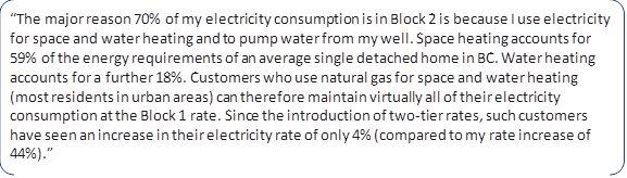 “The major reason 70% of my electricity consumption is in Block 2 is because I use electricity for space and water heating and to pump water from my well. Space heating accounts for 59% of the energy requirements of an average single detached home in BC. Water heating accounts for a further 18%. Customers who use natural gas for space and water heating (most residents in urban areas) can therefore maintain virtually all of their electricity consumption at the Block 1 rate. Since the introduction of two-tier rates, such customers have seen an increase in their electricity rate of only 4% (compared to my rate increase of 44%).”
