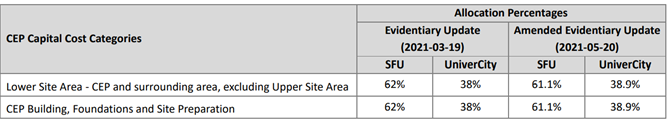 Table

Description automatically generated