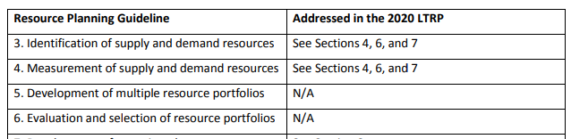 Table

Description automatically generated