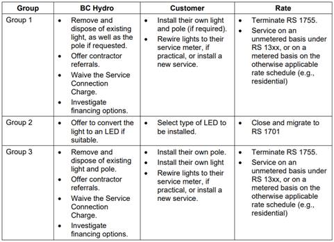 Table

Description automatically generated