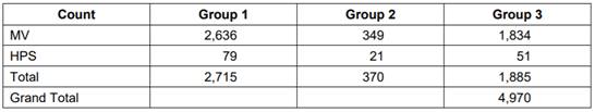 Table

Description automatically generated