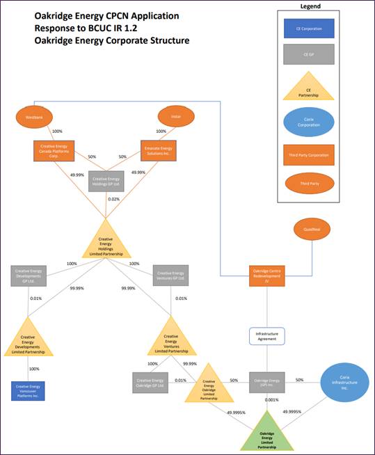 Diagram

Description automatically generated