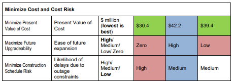 Table

Description automatically generated