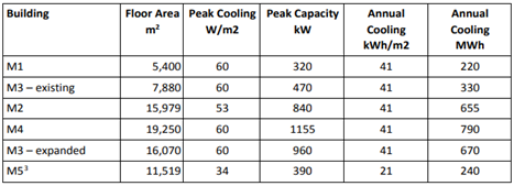 Table

Description automatically generated