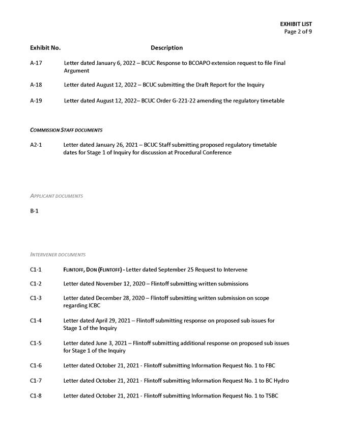 Text, letter

Description automatically generated