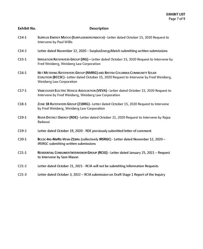 Text, letter

Description automatically generated