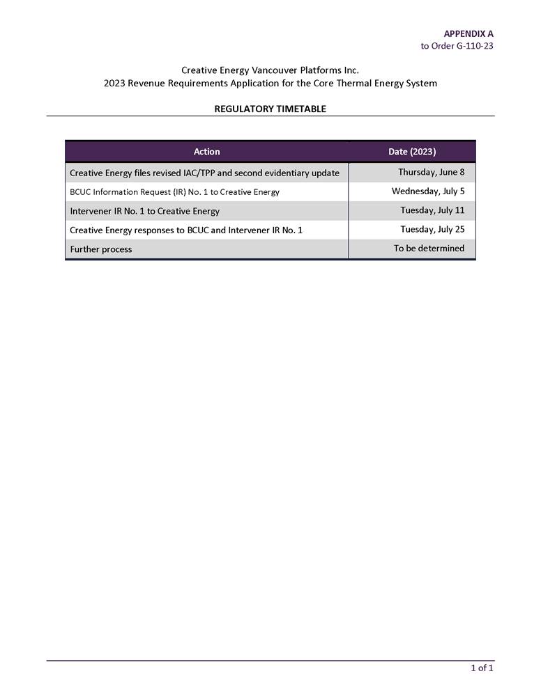 Graphical user interface, text, application, email

Description automatically generated
