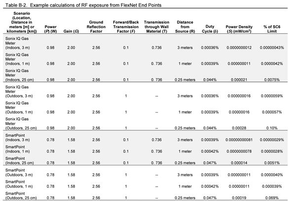 Table

Description automatically generated