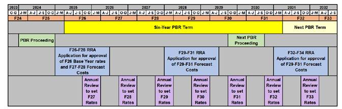 A screenshot of a computer

Description automatically generated