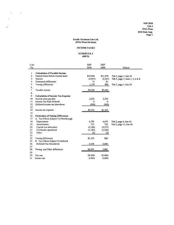 PNGW_Page_09.png