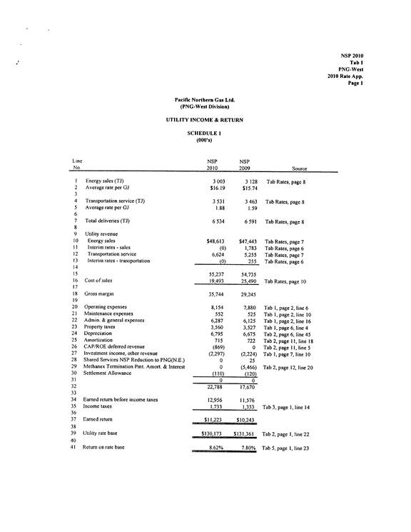 PNGW_Page_07.png