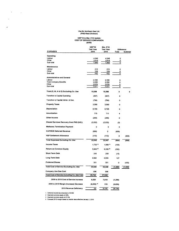PNGW_Page_05.png