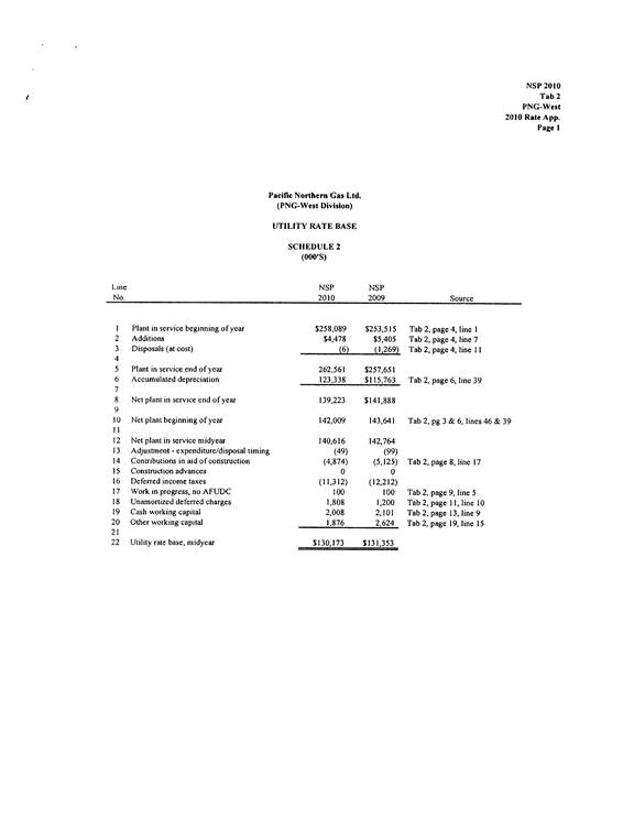 PNGW_Page_08.png