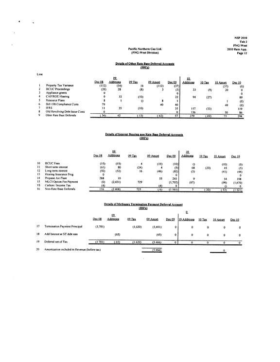 PNGW_Page_14.png