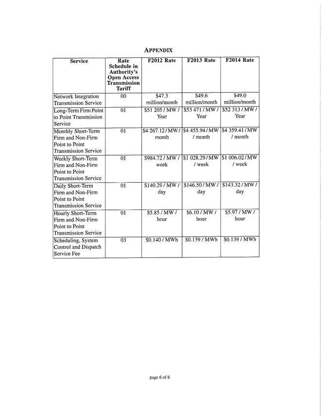 05-22-2012_OIC 314-2012_BC Reg 104-2012 Direction No  3-BCH_Page_6.png