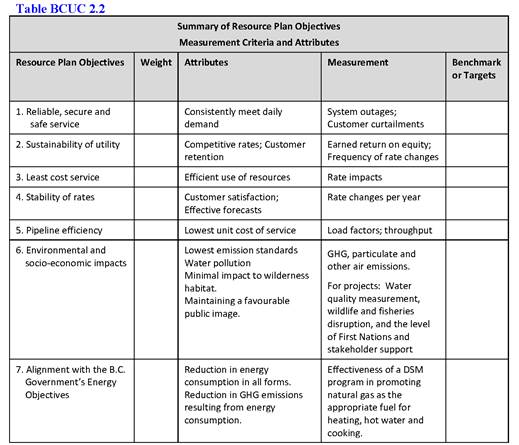 Pages from B-3_PNG-Resp-BCUC-IR-No1.png