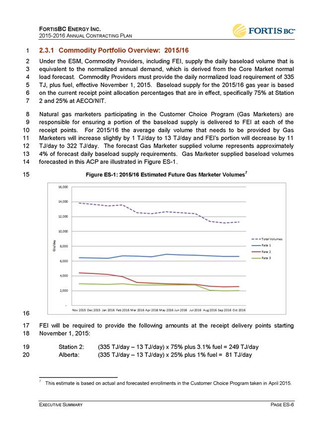 05-01-2015_FEI_2015-2016 Annual Contracting Plan_EXECUTIVE SUMMARY_Page_06