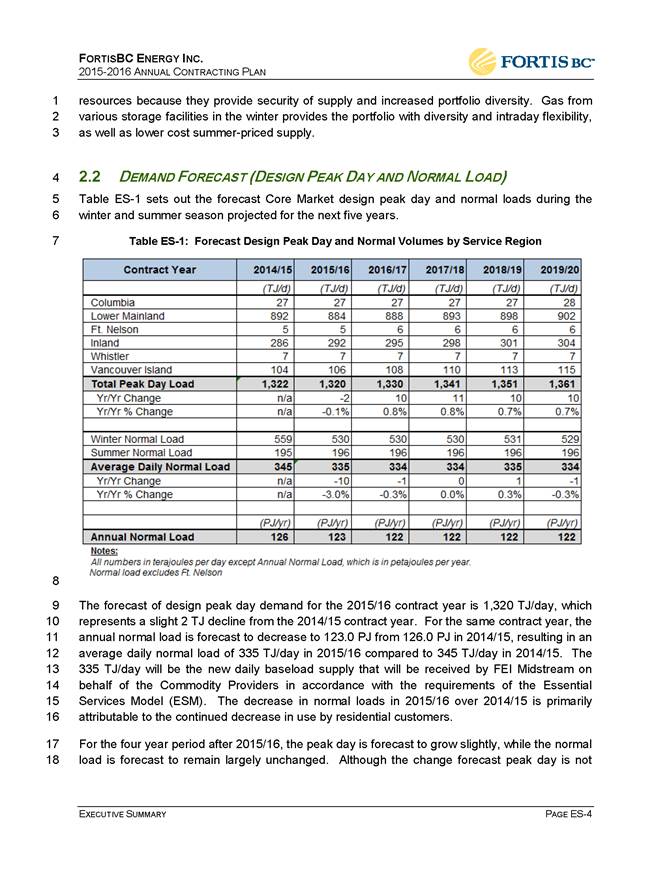 05-01-2015_FEI_2015-2016 Annual Contracting Plan_EXECUTIVE SUMMARY_Page_04