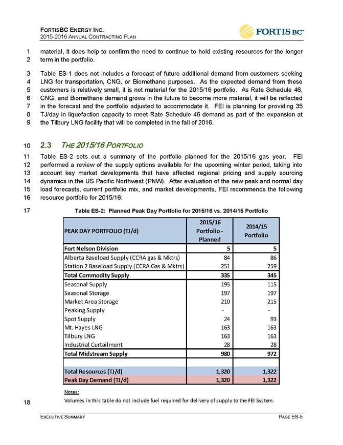 05-01-2015_FEI_2015-2016 Annual Contracting Plan_EXECUTIVE SUMMARY_Page_05