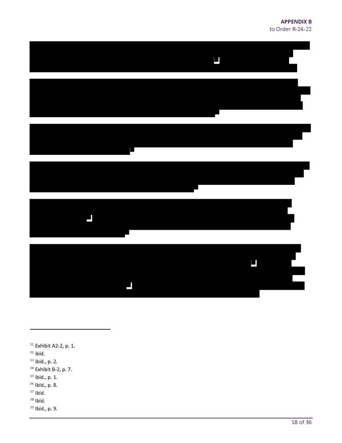 Chart

Description automatically generated with medium confidence