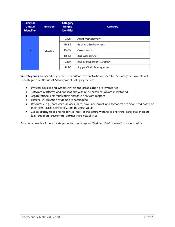 Graphical user interface, text, application

Description automatically generated