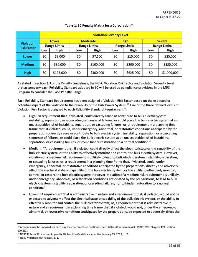 A picture containing table

Description automatically generated