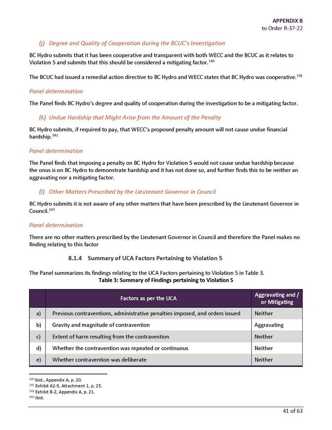 Text, table

Description automatically generated