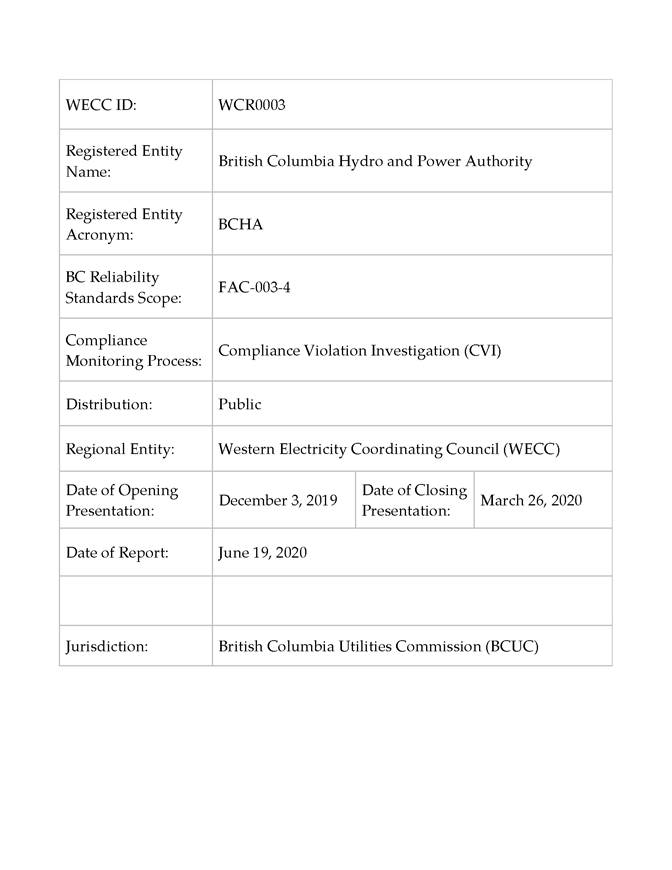 Table

Description automatically generated