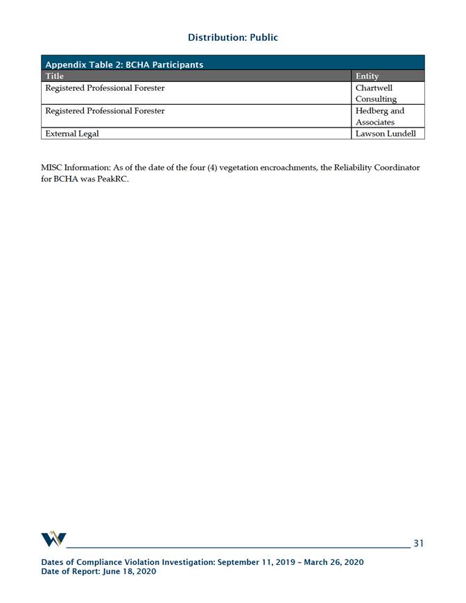 Graphical user interface, text, application, email

Description automatically generated