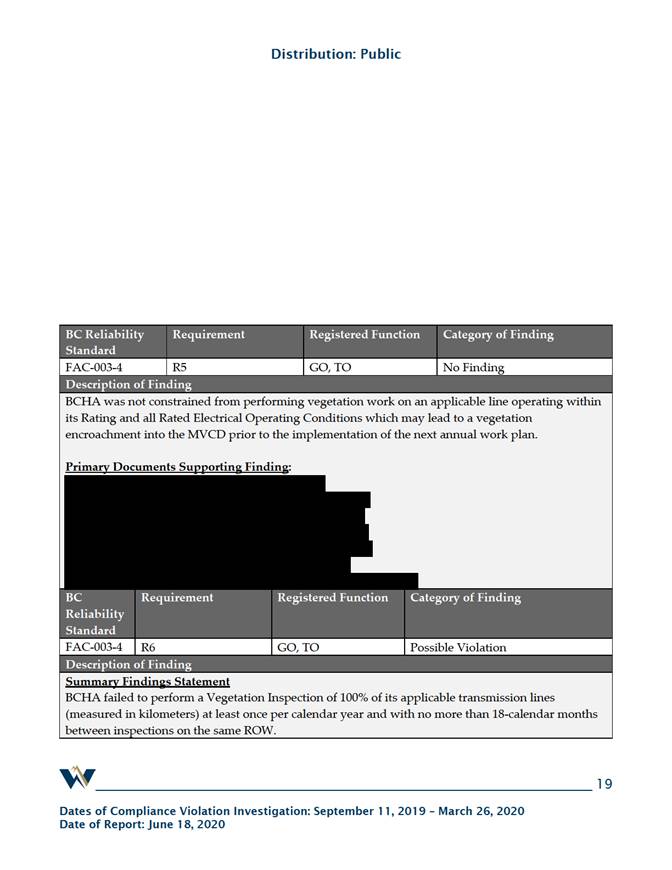 Graphical user interface, text

Description automatically generated