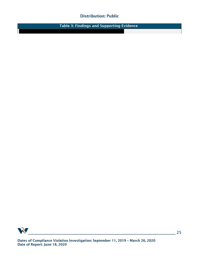 A screenshot of a computer

Description automatically generated with medium confidence