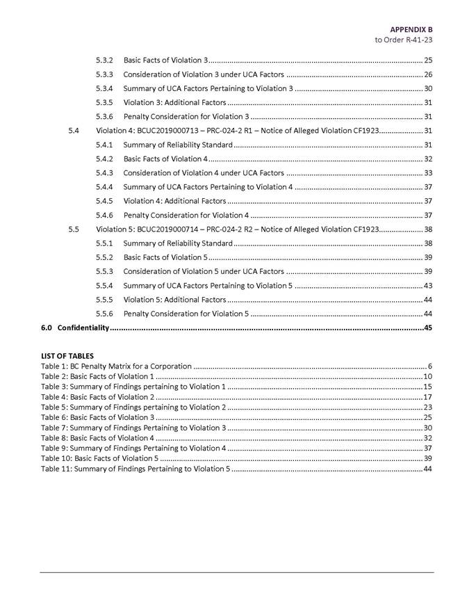 A close-up of a list

Description automatically generated