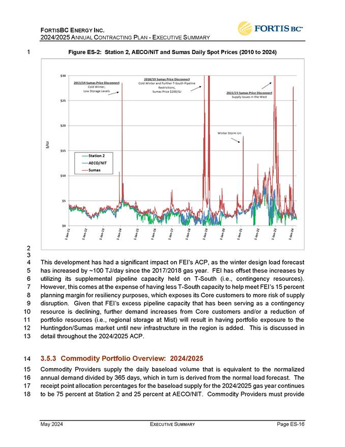 A close-up of a graph

Description automatically generated