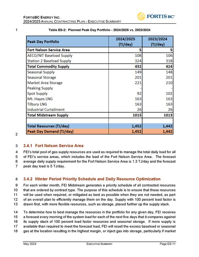 A document with text and numbers

Description automatically generated