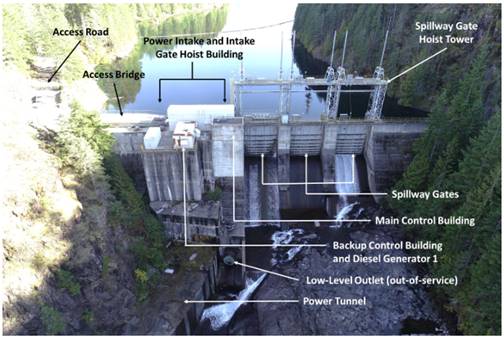 Aerial view of a dam

Description automatically generated