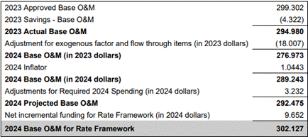 A screenshot of a computer screen

Description automatically generated