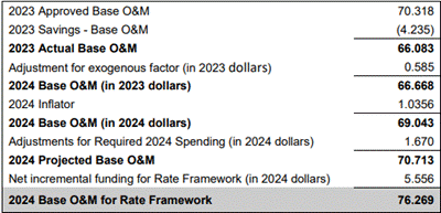 A screenshot of a computer screen

Description automatically generated