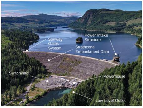 A aerial view of a dam

AI-generated content may be incorrect.