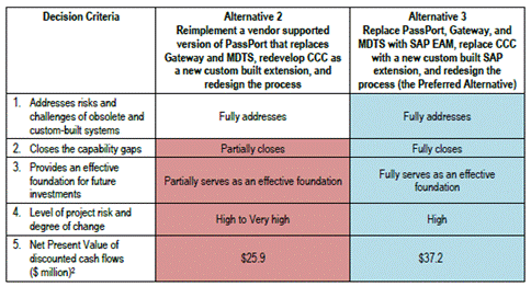 A table with text and images

AI-generated content may be incorrect.